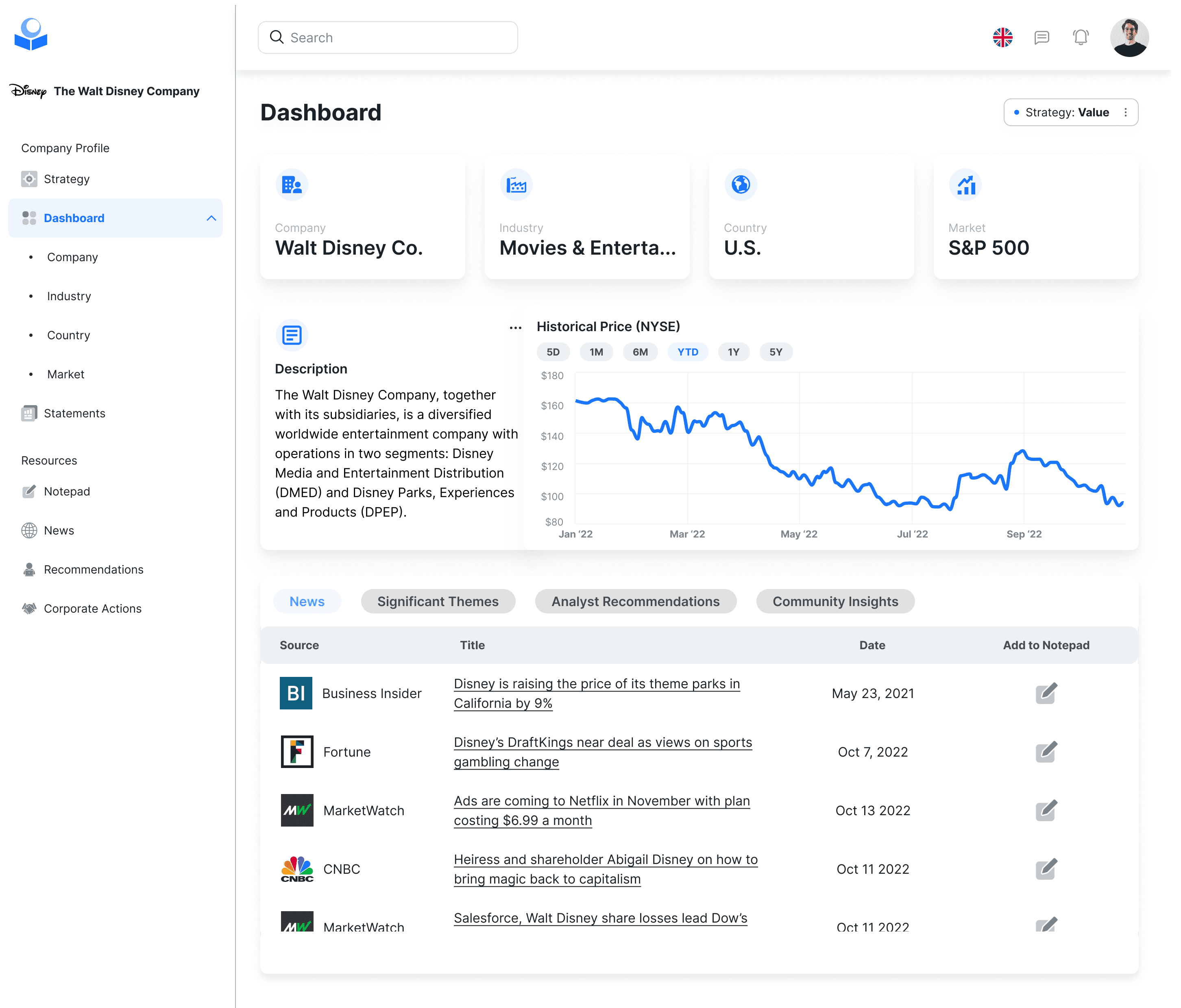 Storytelling dashboard
